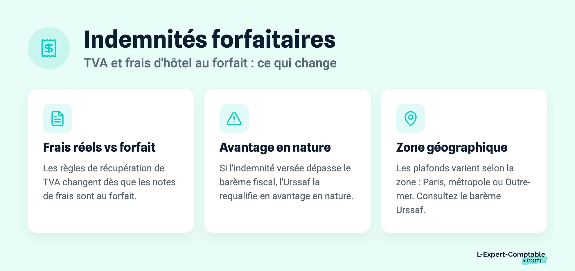 Indemnités forfaitaires